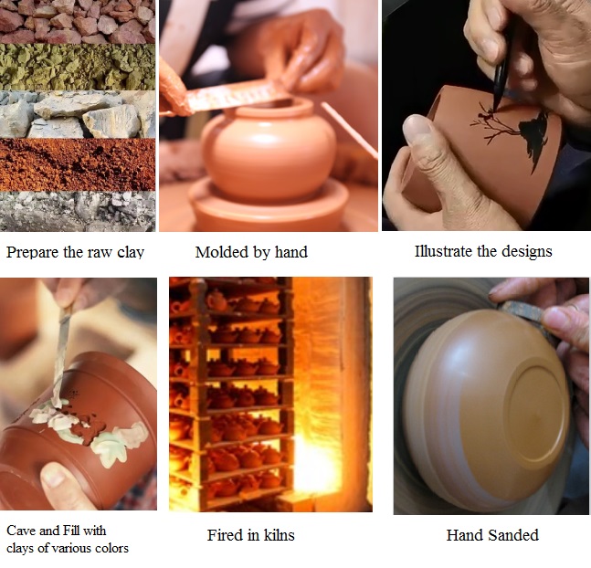 six major crafts processes of jian shui zi tao teapot
